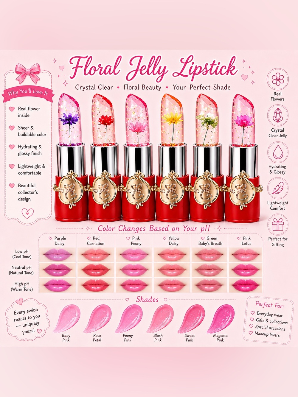 One Color changing lipgloss 💄